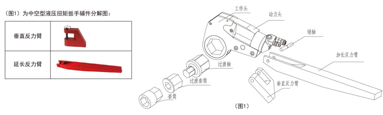 H型液壓扳手分解圖